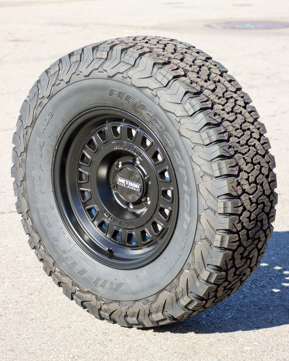 Method – tagged "method" – Koritas Tires